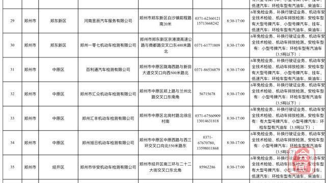 哪里可以查车辆检测时间 resize,w_640