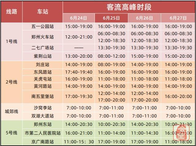 郑州地铁运营时间招聘,郑州地铁招聘官网