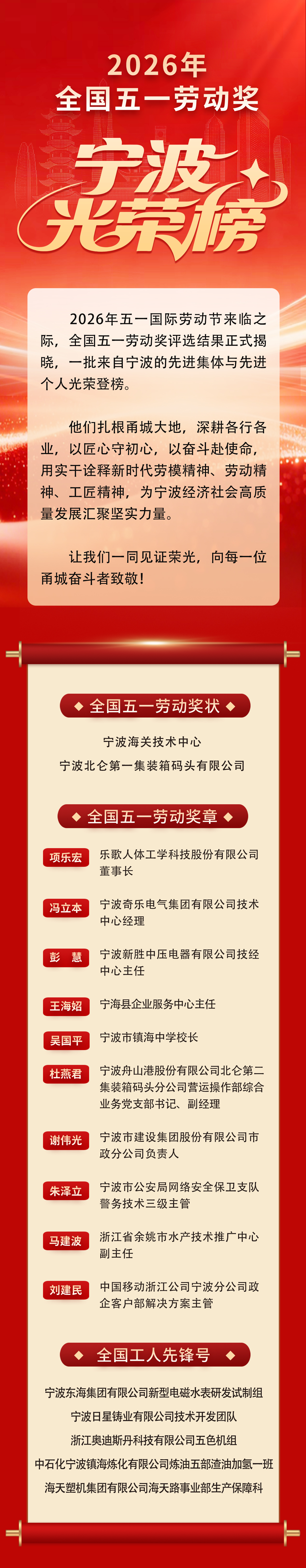 96C39B1C6D769C565D4B030651A893BB.jpg