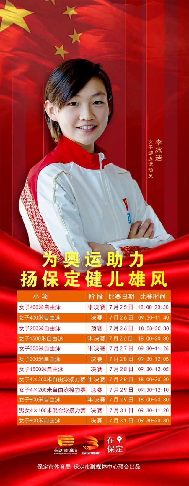 两破亚洲记录!19岁保定小将李冰洁勇夺东京奥运会女子400米自由泳铜牌